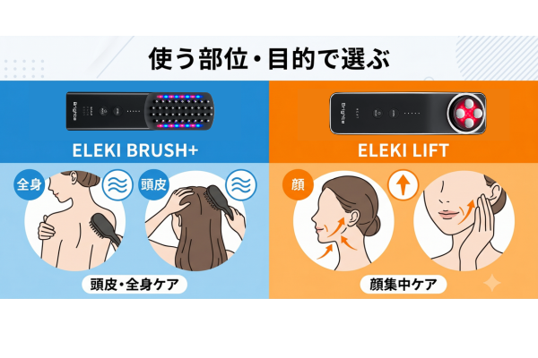 Brighteエレキブラシプラスとエレキリフトを使う部位と目的で比較した公式図