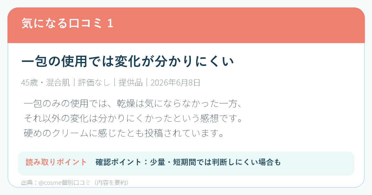 一包では変化が分かりにくかったアットコスメ口コミの要約画像