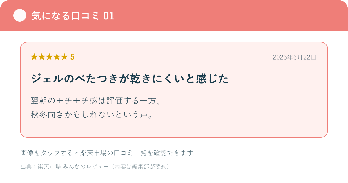 ジェルのべたつきが乾きにくいと感じた楽天口コミの要約画像