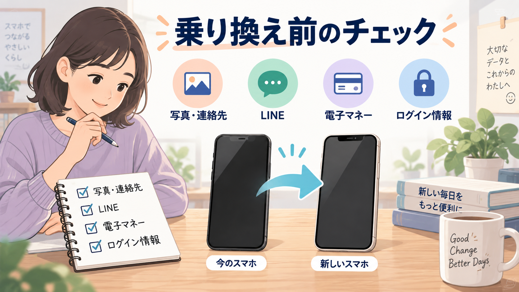 写真、LINE、電子マネー、ログイン情報を乗り換え前に確認するイメージ