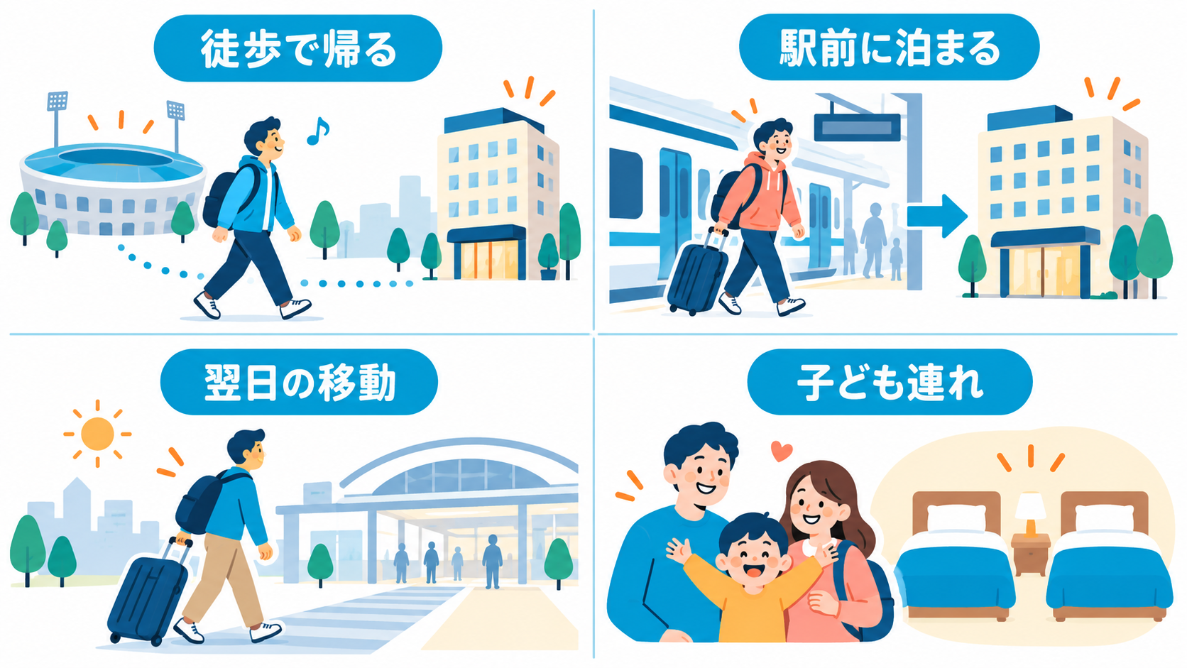 徒歩で帰る、駅前に泊まる、翌日の移動、子ども連れの4つのホテル選び